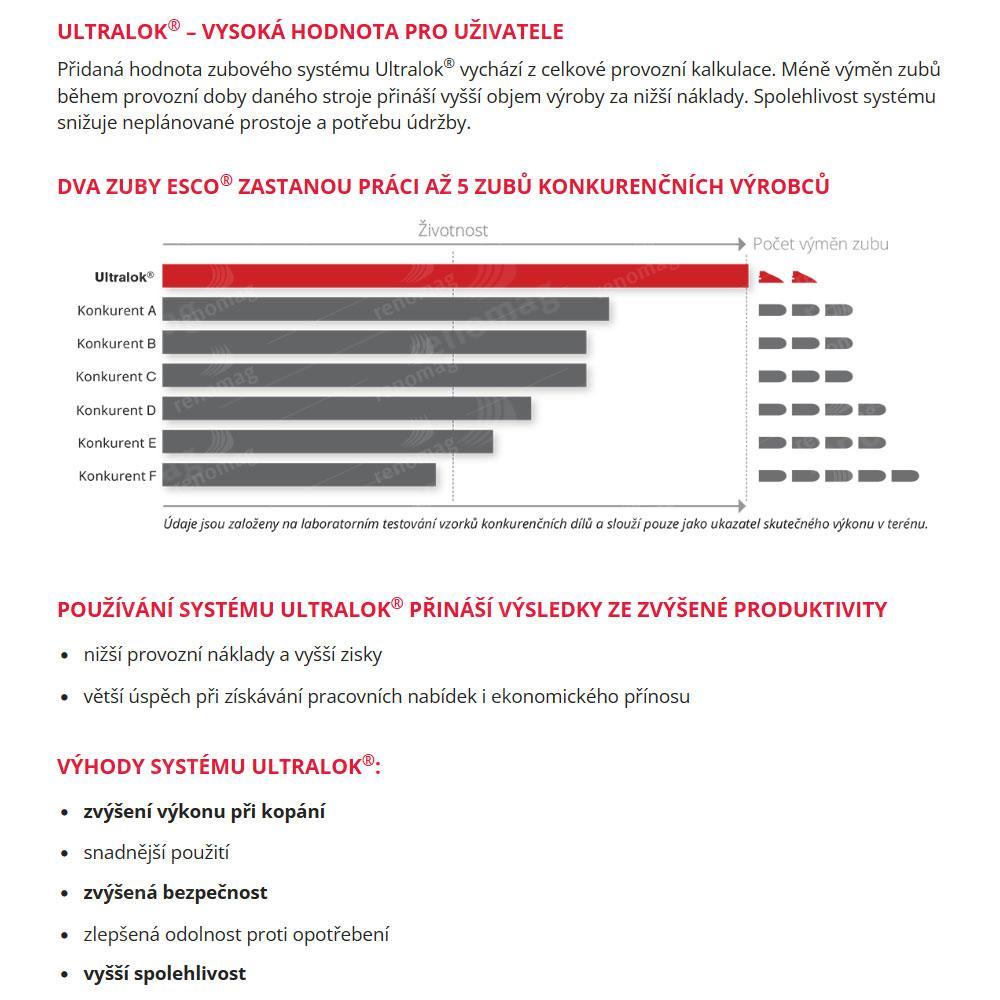 U35T Zub korunka Esco Ultralok Renomag