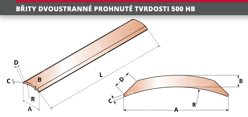 BŘITY DVOUSTRANNÉ PROHNUTÉ TVRDOSTI 500 HB