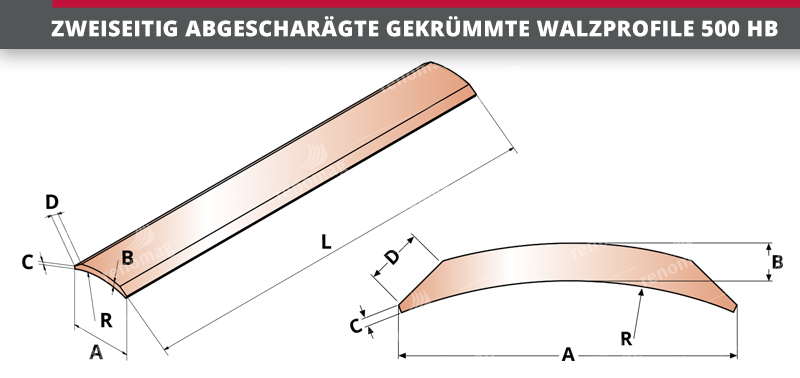 ZWEISEITIG ABGESCHARÄGTE GEKRÜMMTE WALZPROFILE 500 HB