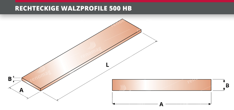 RECHTECKIGE WALZPROFILE 500 HB