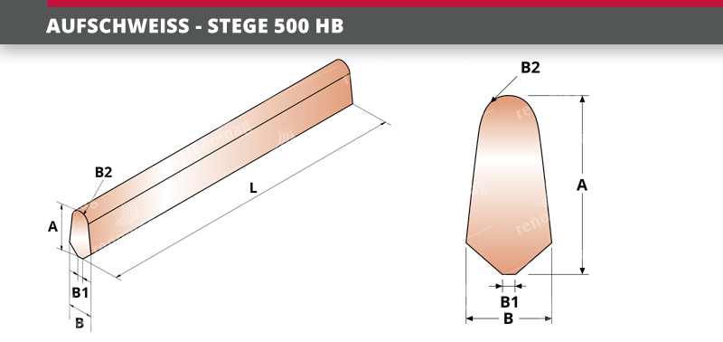 AUFSCHWEISS - STEGE 500 HB