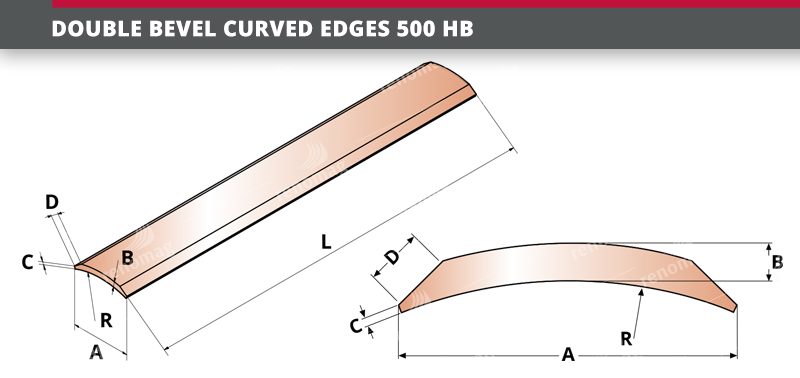 DOUBLE BEVEL CURVED EDGES 500 HB