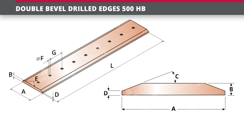 DOUBLE BEVEL DRILLED EDGES 500 HB