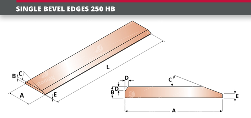 SINGLE BEVEL EDGES 250 HB