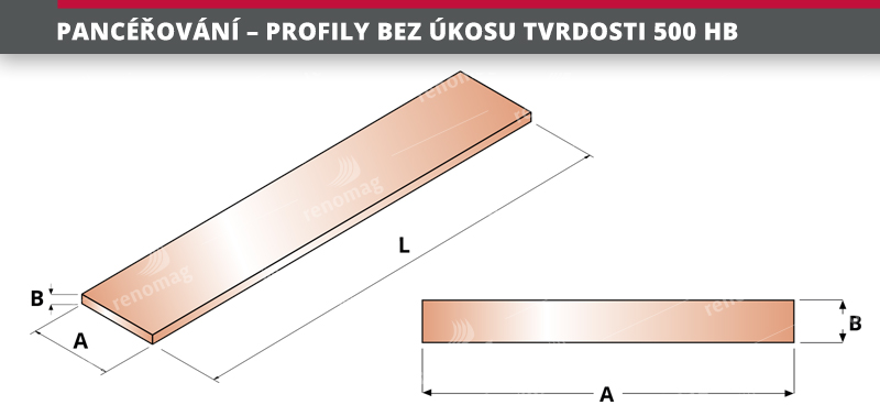 PANCÉŘOVÁNÍ - PROFILY BEZ ÚKOSU TVRDOSTI 500 HB