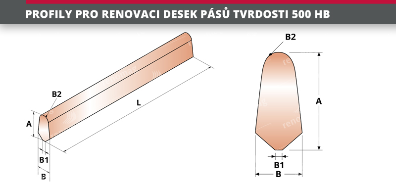 PROFILY PRO RENOVACI DESEK PÁSŮ TVRDOSTI 500 HB