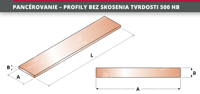 PANCIEROVANIE - PROFILY BEZ SKOSENIA TVRDOSTI 500 HB